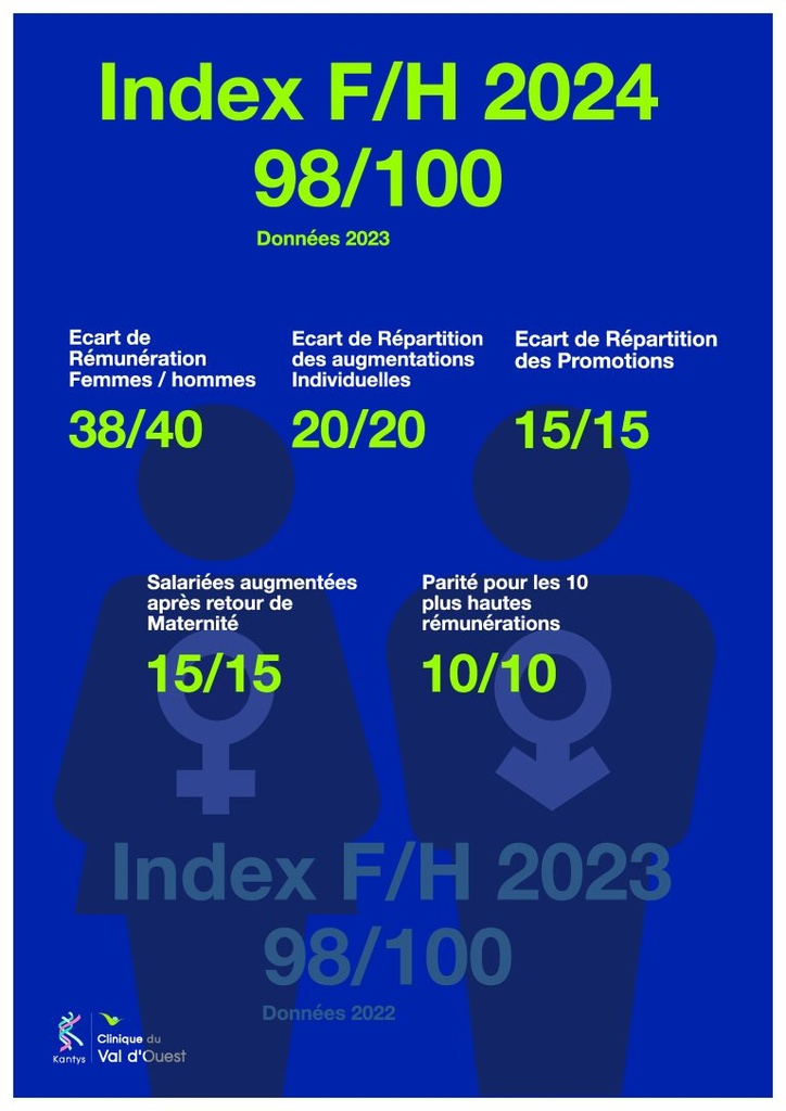 index2024-reseaux-768x1086.jpg