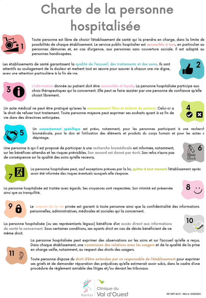 inf-drt-26-01-charte-de-la-personne-hospitalisee-fr-en-ar-png.png
